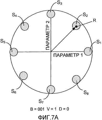 Программно-определенное когнитивное радиоустройство (патент 2478229)