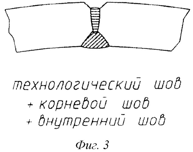 Способ многослойной сварки труб (патент 2511191)