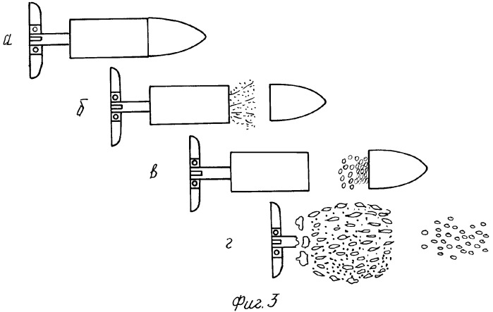Осколочно-пучковый снаряд &quot;тверич&quot; (патент 2346230)