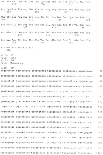 Pscaxcd3, cd19xcd3, c-metxcd3, эндосиалинxcd3, epcamxcd3, igf-1rxcd3 или fap-альфаxcd3 биспецифическое одноцепочечное антитело с межвидовой специфичностью (патент 2547600)