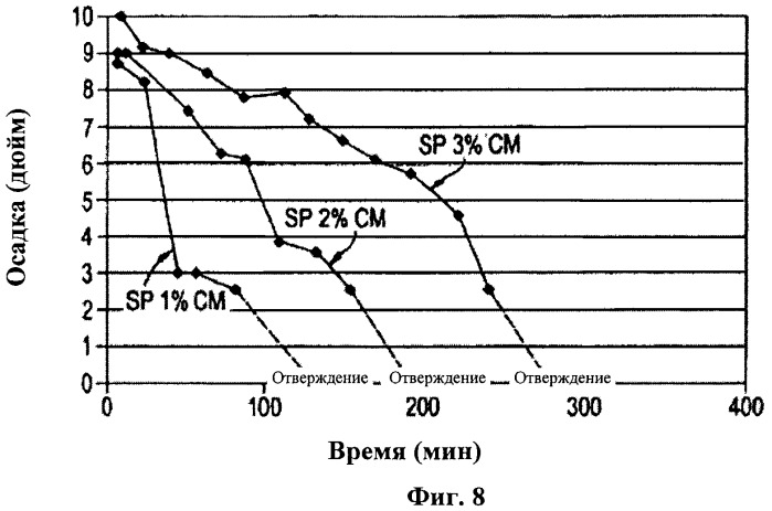 Система бронепанели на основе цемента (патент 2491493)