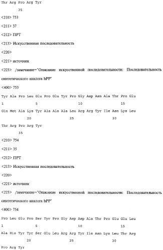 Аналог панкреатического полипептида человека (варианты), фармацевтическая композиция на его основе, способ лечения ожирения или диабета, способ снижения аппетита, уменьшения поглощения пищи или снижения потребления калорий и способ косметического снижения массы посредством указанного аналога (патент 2506273)