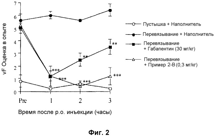 Производное циклогексана и его фармацевтическое применение (патент 2478621)