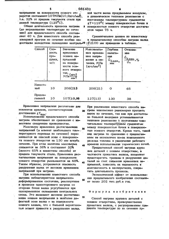 Способ нагрева крупных деталей с осевым отверстием (патент 981402)