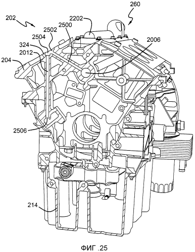 Блок цилиндров (варианты) и способ работы системы смазки в двигателе (патент 2566875)