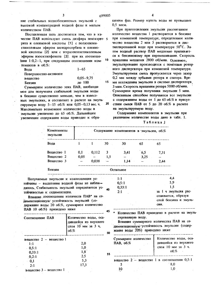 Топливная эмульсия для двигателя внутреннего сгорания (патент 699005)