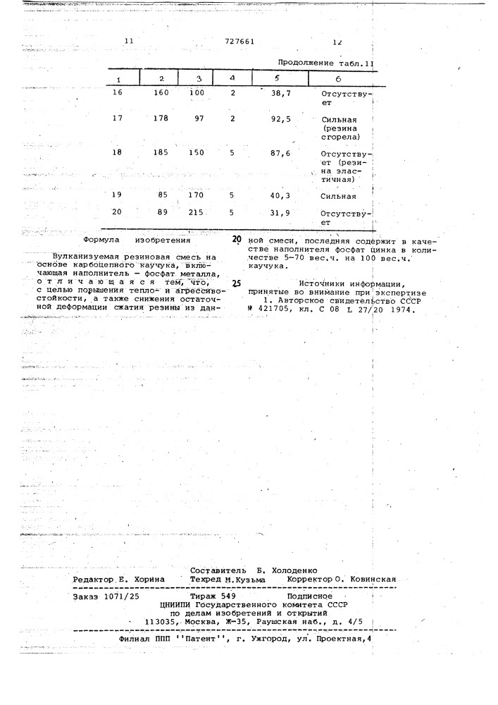 Вулканизуемая резиновая смесь на основе карбоцепного каучука (патент 727661)