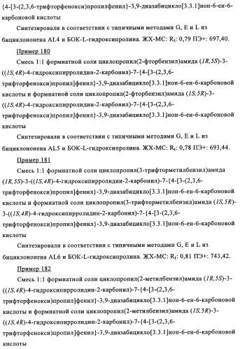 Производные 7-арил-3,9-диазабицикло(3.3.1)-нон-6-ена - ингибиторы ренина (патент 2343153)