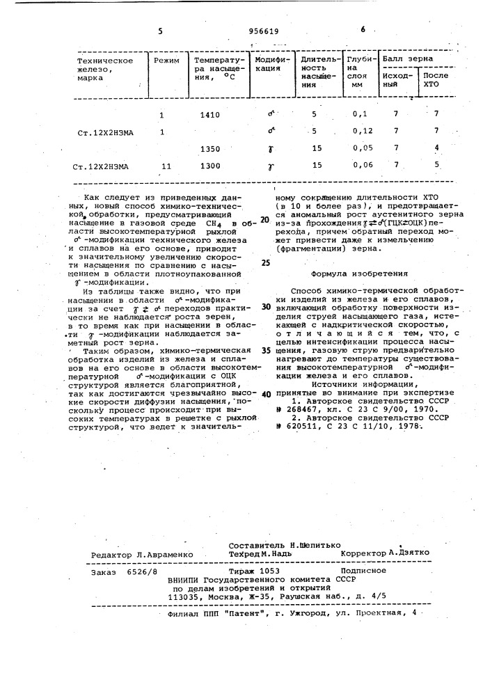 Способ химико-термической обработки изделий из железа и его сплавов (патент 956619)