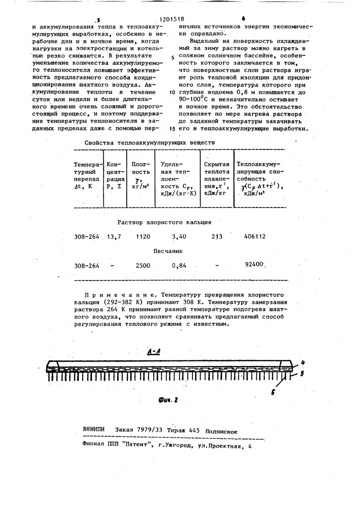 Способ регулирования теплового режима шахт (патент 1201518)