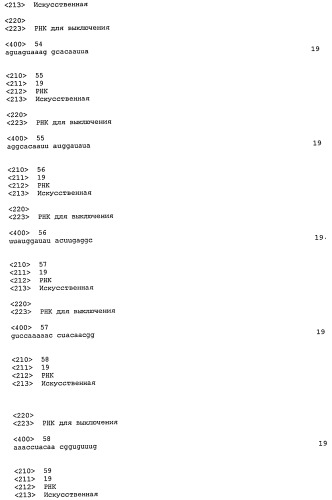 Регулирование продуктивных признаков у птиц (патент 2518681)