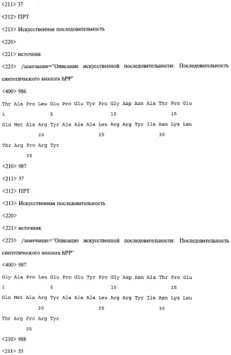 Аналог панкреатического полипептида человека (варианты), фармацевтическая композиция на его основе, способ лечения ожирения или диабета, способ снижения аппетита, уменьшения поглощения пищи или снижения потребления калорий и способ косметического снижения массы посредством указанного аналога (патент 2506273)