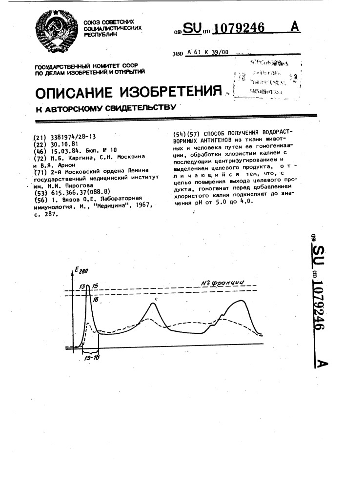 Способ получения водорастворимых антигенов (патент 1079246)