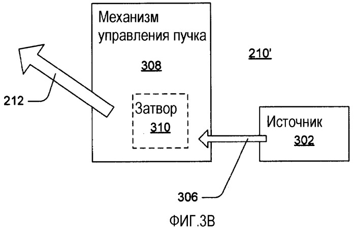 Маркировка сменных блоков ресурса в устройствах печати (патент 2390422)