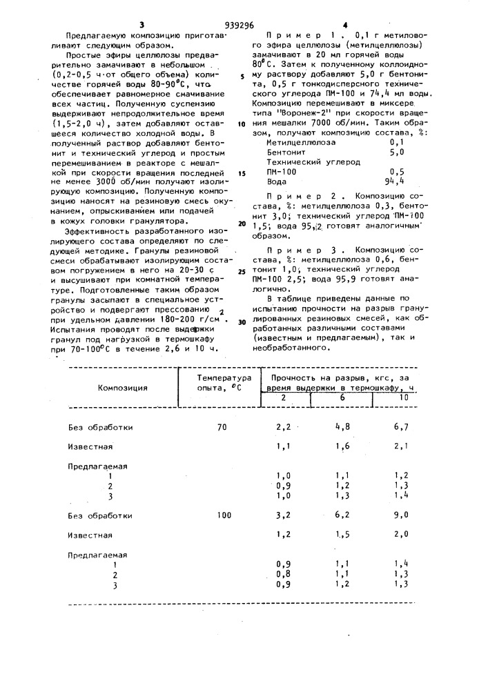 Композиция, предотвращающая слипание резиновых смесей (патент 939296)