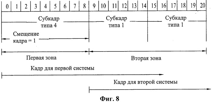 Способ передачи и приема данных в беспроводной системе связи (патент 2531507)