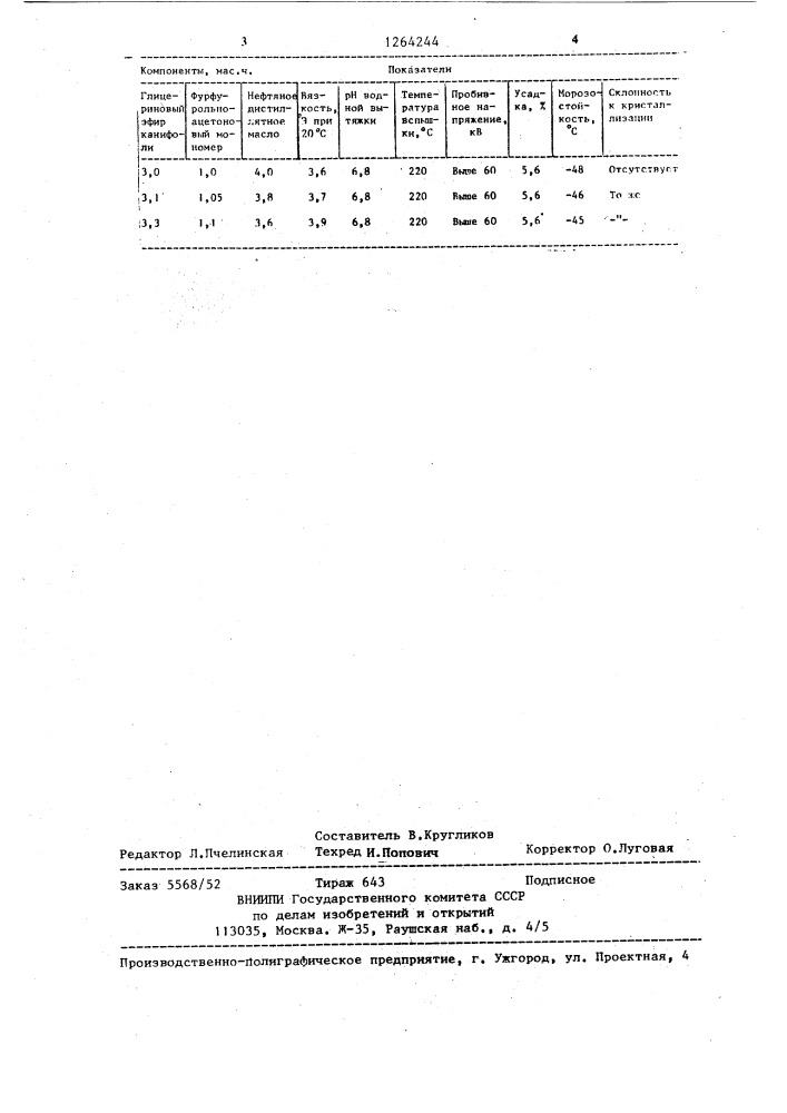 Электроизоляционный состав и способ его получения (патент 1264244)