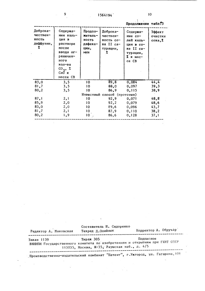 Способ очистки диффузионного сока (патент 1564194)