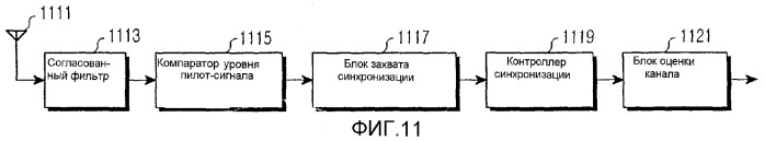 Система передачи обслуживания с использованием схемы выбора диапазона в широкополосной системе связи с беспроводным доступом и способ управления этой системой (патент 2292669)