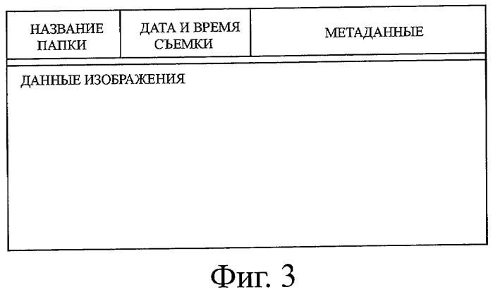 Устройство обработки изображения, способ обработки изображения и программа отображения изображения (патент 2441268)