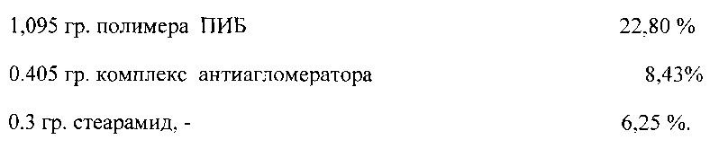 Противотурбулентные присадки для снижения гидродинамического сопротивления углеводородных жидкостей в трубопроводах и способ их получения (патент 2639301)