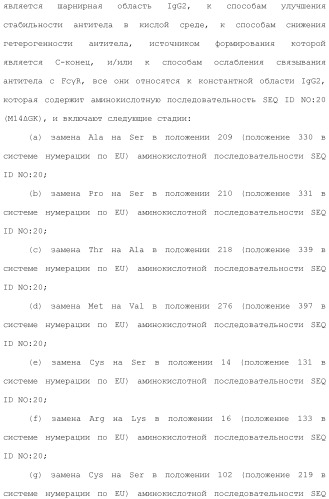 Антитело против рецептора il-6 (патент 2505603)