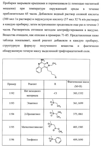 Пиразолопиридины и их аналоги (патент 2426734)