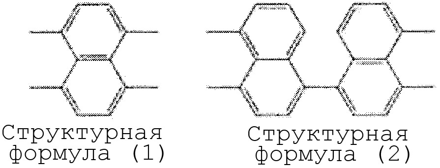 Волокно-предшественник для углеродных волокон, углеродное волокно и способ получения углеродного волокна (патент 2605973)