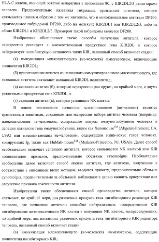 Композиции и способы регуляции клеточной активности nk (патент 2404993)