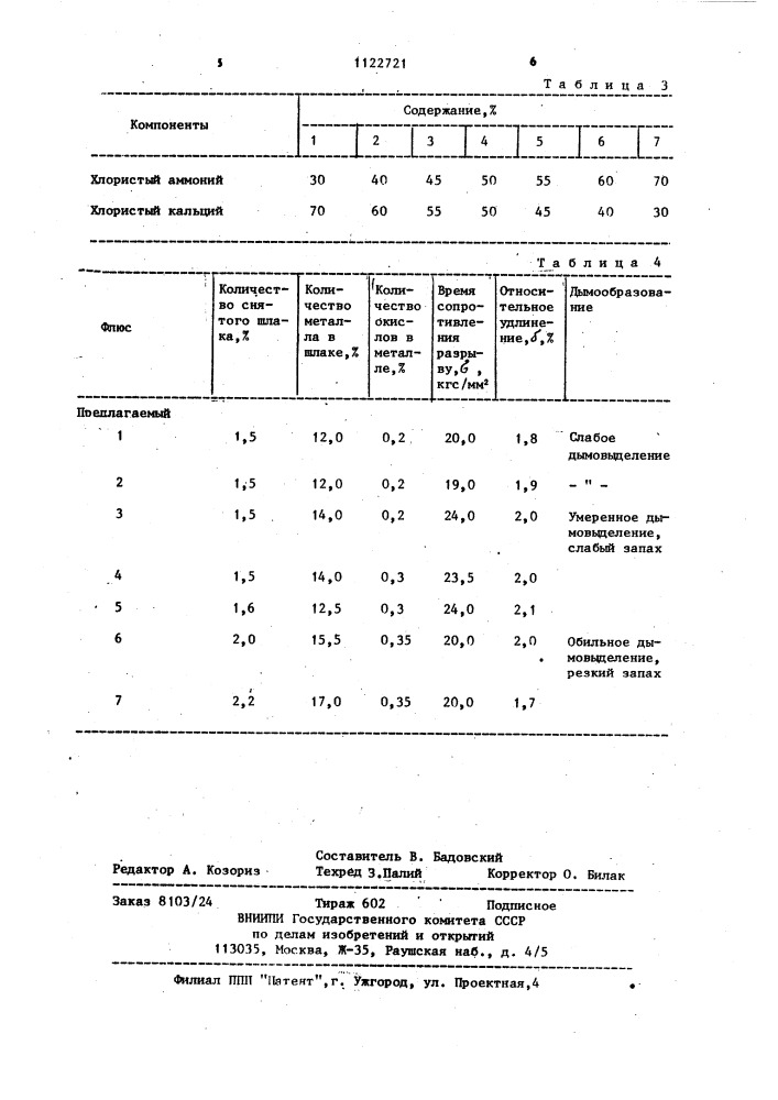 Флюс для рафинирования цинковых сплавов (патент 1122721)