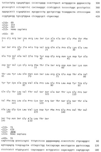 Применение антител к ctla-4 (патент 2346702)