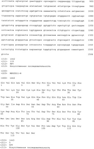 Pscaxcd3, cd19xcd3, c-metxcd3, эндосиалинxcd3, epcamxcd3, igf-1rxcd3 или fap-альфаxcd3 биспецифическое одноцепочечное антитело с межвидовой специфичностью (патент 2547600)