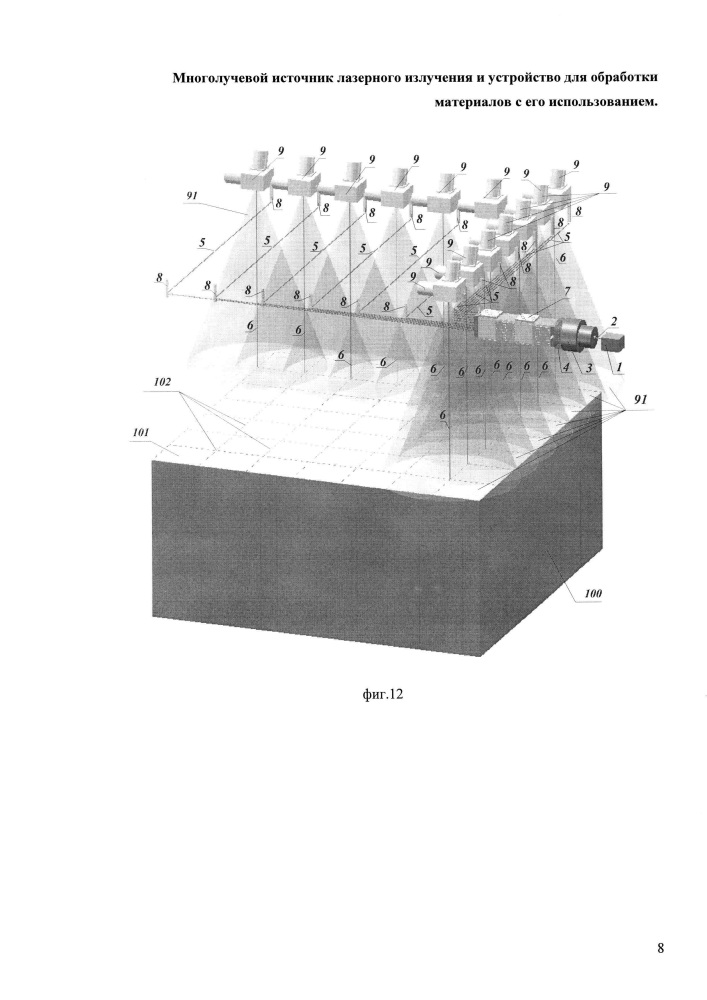 Многолучевой источник лазерного излучения и устройство для обработки материалов с его использованием (патент 2632745)