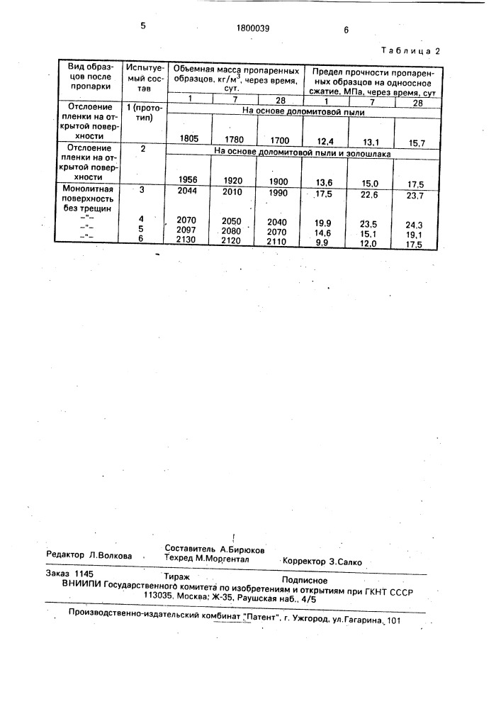 Раствор для тампонажа и формования изделий (патент 1800039)