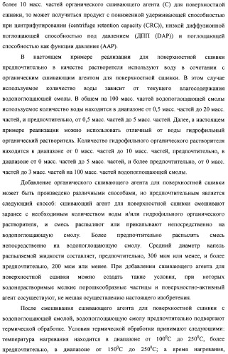 Водопоглощающая композиция на основе смол, способ ее изготовления (варианты), поглотитель и поглощающее изделие на ее основе (патент 2333229)