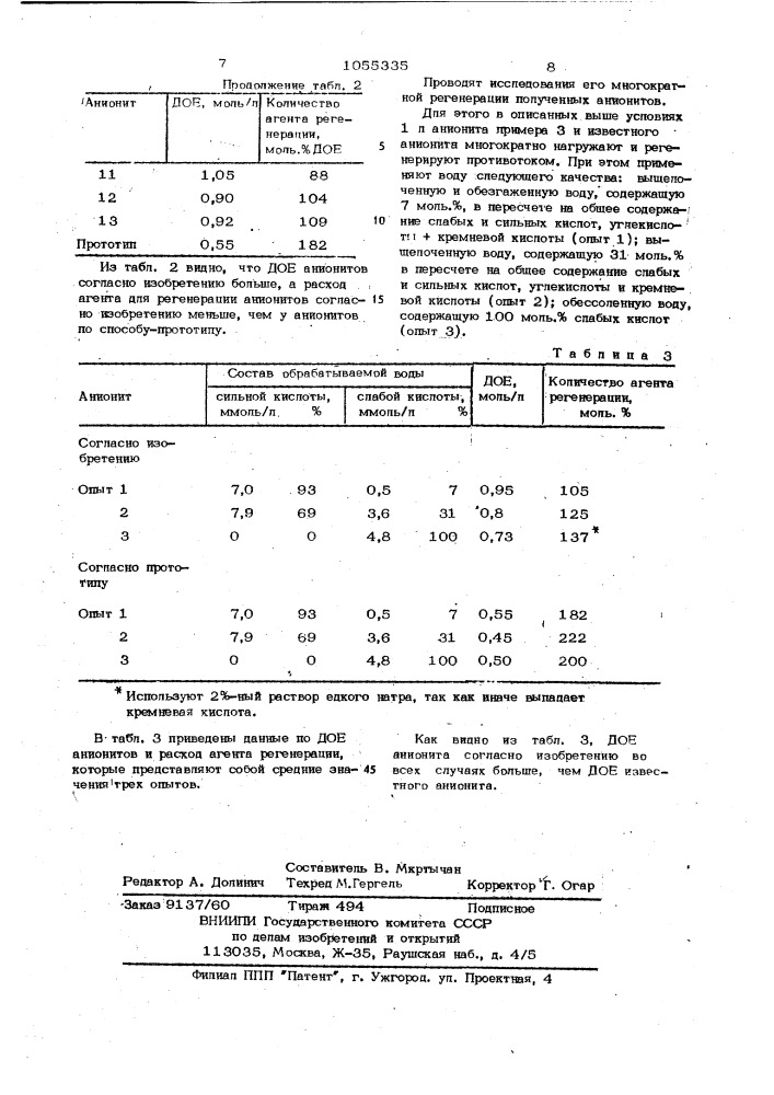 Способ получения анионита (патент 1055335)