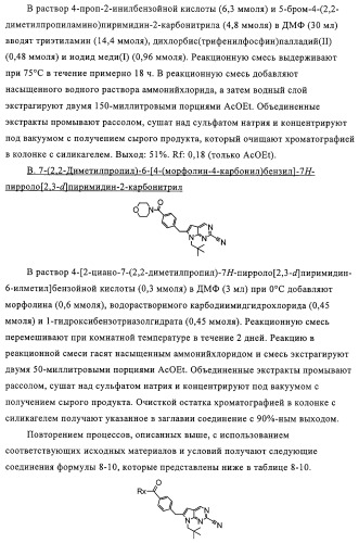 Пирролопиримидины, обладающие свойствами ингибитора катепсина к, и способ их получения (варианты) (патент 2331644)