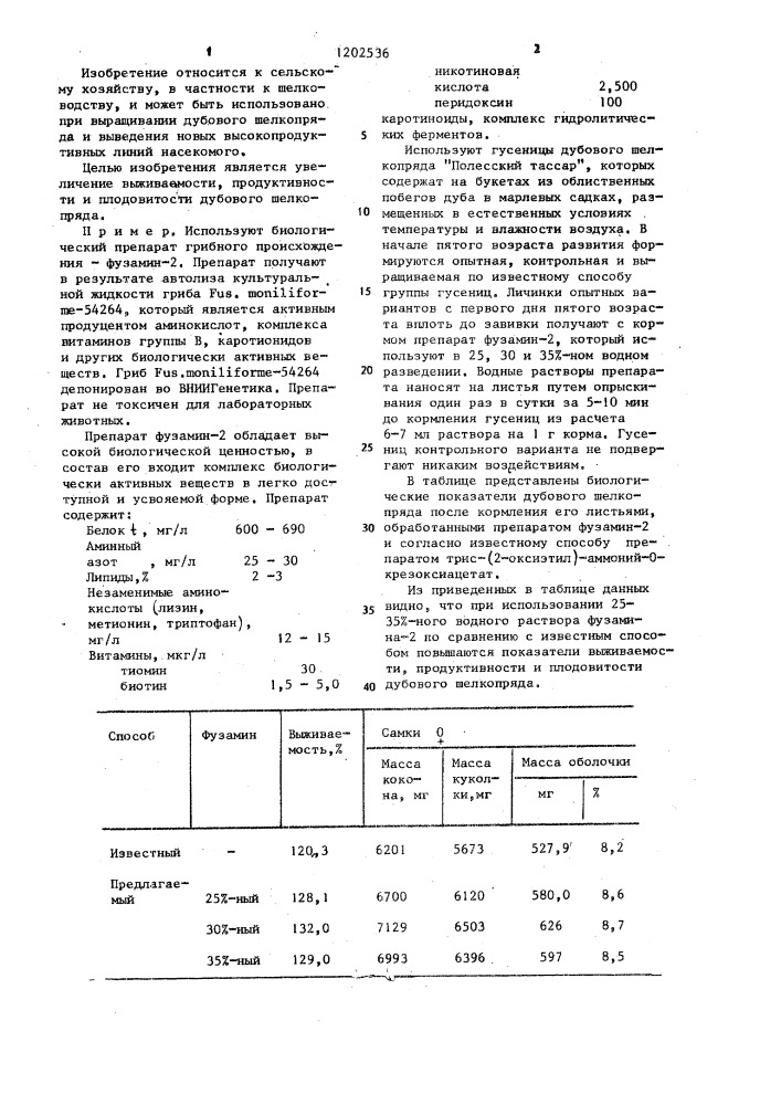 Способ выращивания дубового шелкопряда (патент 1202536)