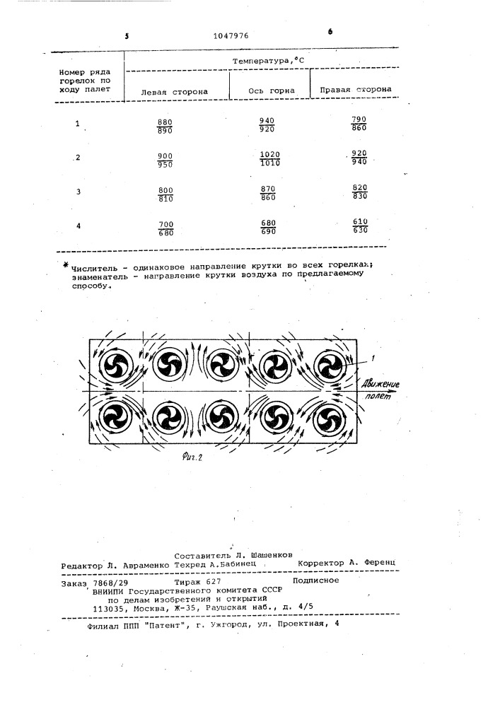 Способ зажигания агломерационной шихты (патент 1047976)