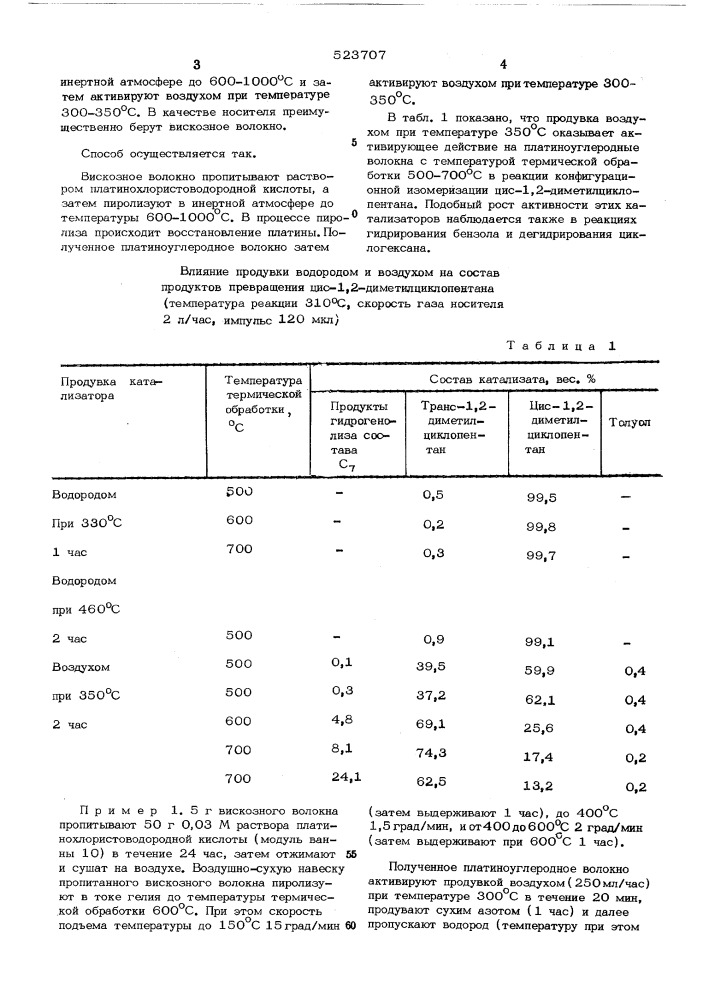 Способ приготовления катализатора для превращения циклических углеводородов (патент 523707)