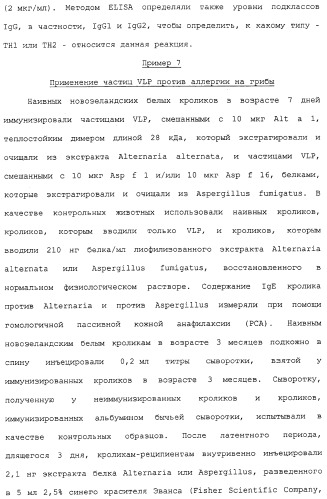 Композиции, содержащие cpg-олигонуклеотиды и вирусоподобные частицы, для применения в качестве адъювантов (патент 2322257)