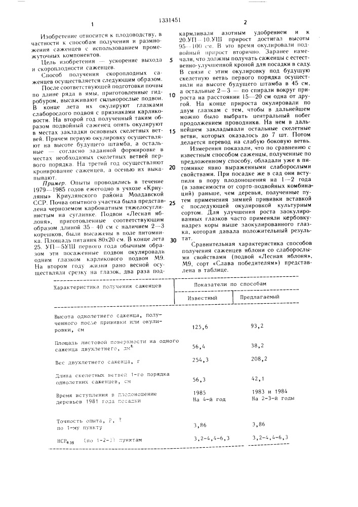 Способ получения скороплодных саженцев (патент 1331451)