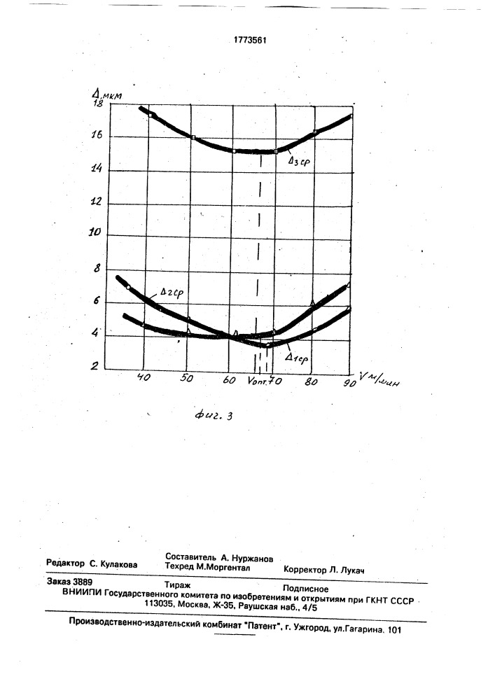 Способ определения оптимальной скорости резания (патент 1773561)