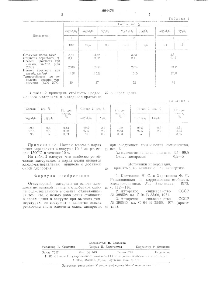 Огнеупорный материал (патент 694476)