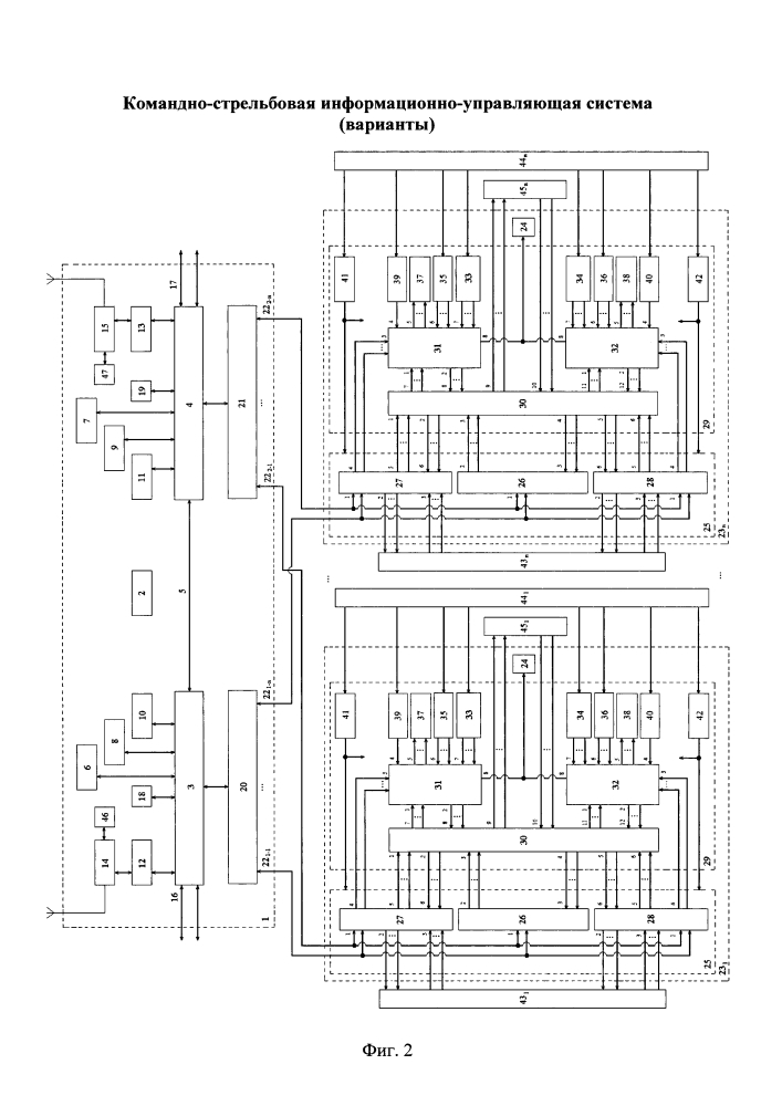 Командно-стрельбовая информационно-управляющая система (варианты) (патент 2622848)