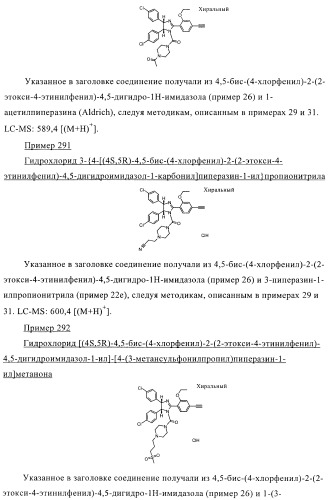 Цис-2,4,5-триарилимидазолины и их применение в качестве противораковых лекарственных средств (патент 2411238)