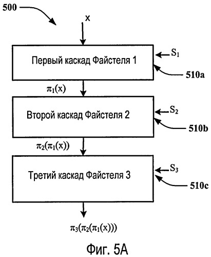 Кодовое перемежение для кодов уолша (патент 2431923)
