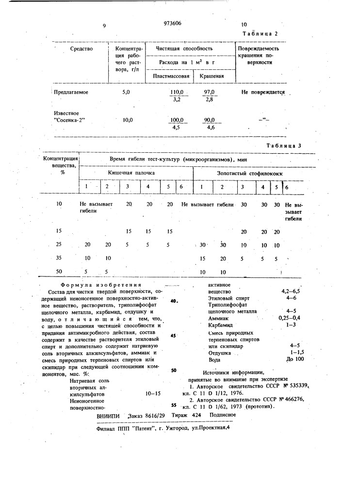 Состав для чистки твердой поверхности (патент 973606)