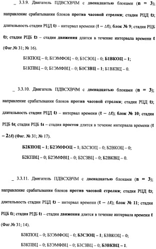 Поршневой двигатель внутреннего сгорания с храповым валом и челночным механизмом возврата основных поршней в исходное положение (пдвсхвчм) (патент 2369758)