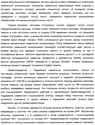 Система радиосвязи на основе приемопередатчиков с поддержкой совместного использования спектра (патент 2316910)